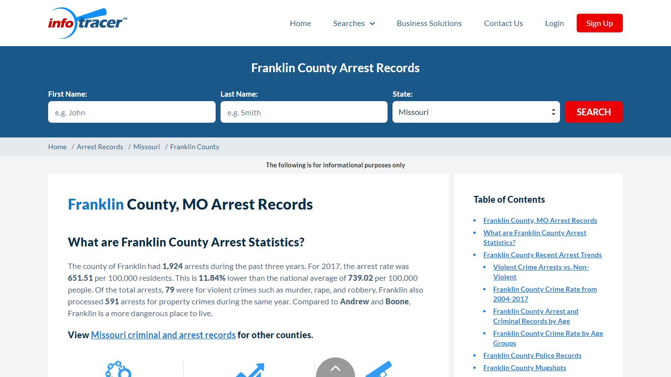 Franklin County, MO Arrests, Mugshots & Jail Records - InfoTracer